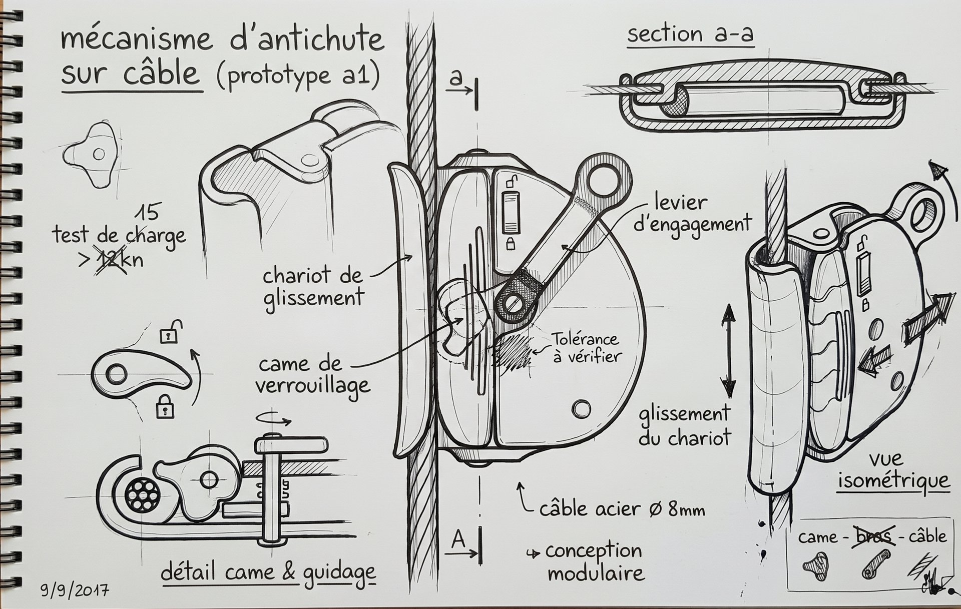 Page de carnet d'inventeur — concept technique de chariot anti-chute breveté